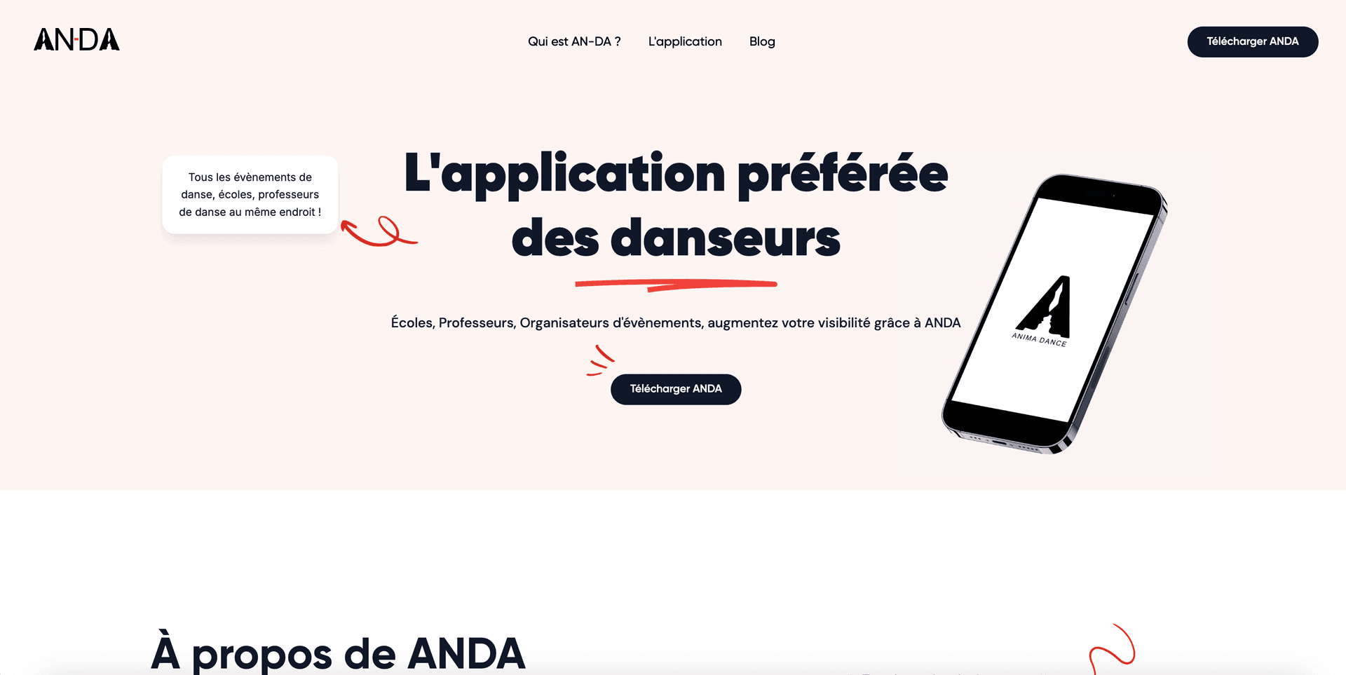 Anima Dance - ANDA - Site internet créé par Fibroweb, agence web à Perpignan