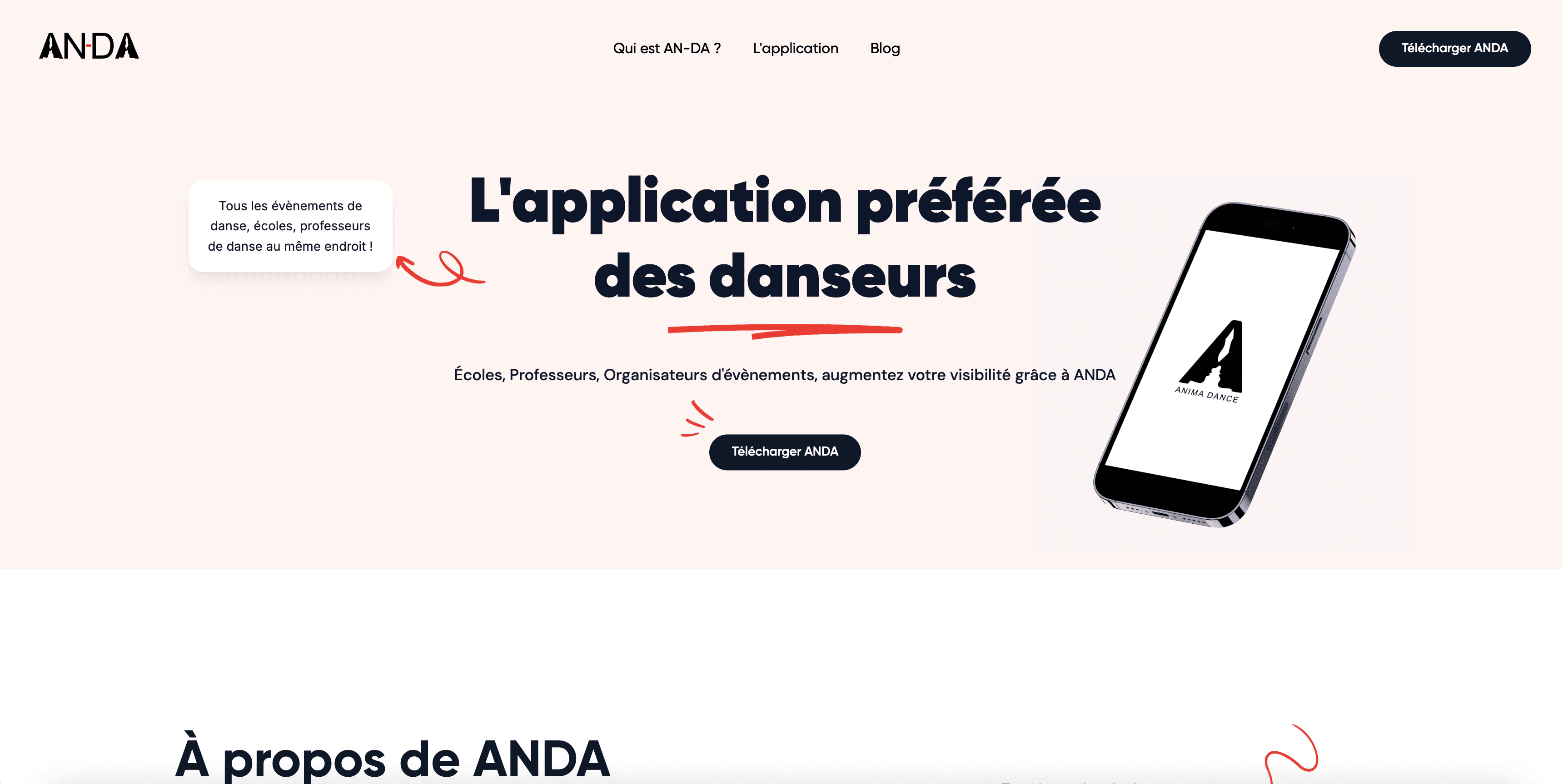 Anima Dance — ANDA — Site internet créé par Fibroweb, agence web à Perpignan